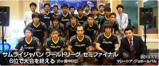 FIH 男子ワールドリーグ セミファイナル 大会6位